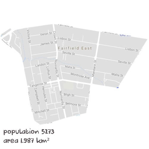 English Tutoring Near Me